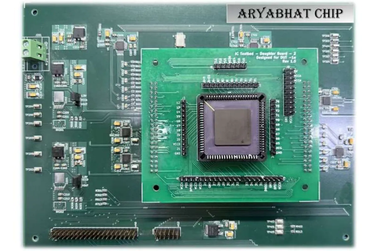 IISc Researchers Develop Design Framework to Build Next-Generation Analog Computing Chipsets